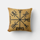 Recherche de fantastique maison deco Amour