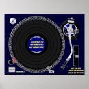Recherche de tourne disque posters Musique