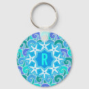 Recherche de sailing porteclés Beach