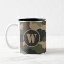 Recherche de vert kaki tasses Militaire