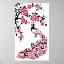 Recherche de paons posters Asiatique