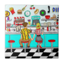 Recherche de les années 50 carreaux Rétro