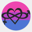 Recherche de symbole bisexuel Arc en ciel