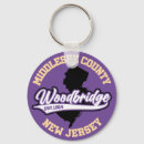 Recherche de jersey porteclés Ville