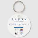 Recherche de haïti porteclés Tremblement de terre