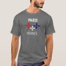 Recherche de points de repère tshirts Paris france