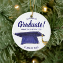 Recherche de classe ornements Diplôme
