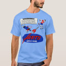 Recherche de jarts tshirts Festival