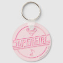 Recherche de linda accessoires Musique
