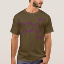 Recherche de formule chimique tshirts Drôle