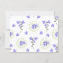 Recherche de couture cartes postales Bleu