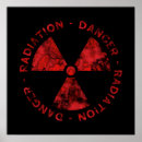 Recherche de distressed posters Red
