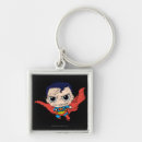 Recherche de sketcher porteclés Superman