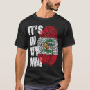 Recherche de pérou tshirts Pays