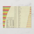 Recherche de 1890 cartes postales Graphiques