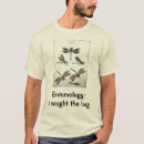 Recherche de entomologie Libellule