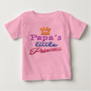 Recherche de la princesse du papa Bébé