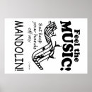 Recherche de mandoline art Joueur de mandoline