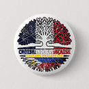 Recherche de drapeau philippines badges Filipino