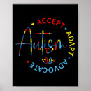 Recherche de le cerveau posters Fierté autiste