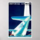 Recherche de vintage airline posters Aviation