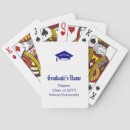 Recherche de casquettes jeux de cartes Pour tous