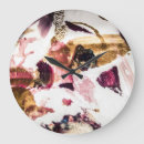 Recherche de créatif art Peinture