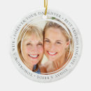 Recherche de daughter ornements Mother