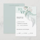Recherche de techniques invitations Aquarelle