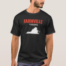 Recherche de farmville Ferme