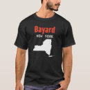 Recherche de bayard Région
