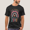 Recherche de 12th birthday tshirts Awesome