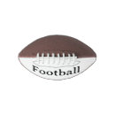 Zoek naar american footballs Verjaardag