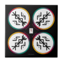 Zoek naar noorse tegels Norse