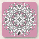 Recherche de desi dessous de verres Géométrique