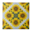 Recherche de mosaïque carreaux Kaléidoscope