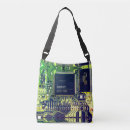 Recherche de pc sacs Geek