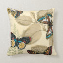 Recherche de insectes coussins Papillons