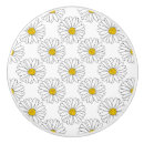 Recherche de gris jaune boutons et poignées de porte Noir