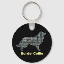 Recherche de collier porteclés Pour animaux