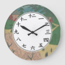 Recherche de chiffres japonais horloges Nombres
