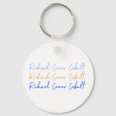 Recherche de lire porteclés Réserver