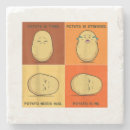 Recherche de racines dessous de verres Légume