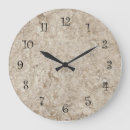 Recherche de monte horloges Cuisine