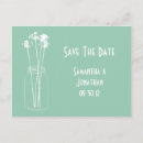 Recherche de old fashioned invitations Pour tous