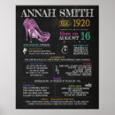 Recherche de 1920s signes 20 ans