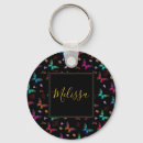 Recherche de papillons noirs porteclés Élégant