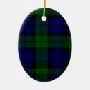 Recherche de scottish ornements Scotland