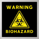 Recherche de signe de danger posters Science
