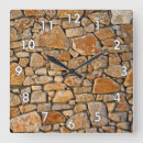 Recherche de frontières horloges Mur